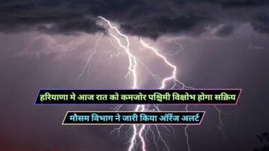Haryana Weather