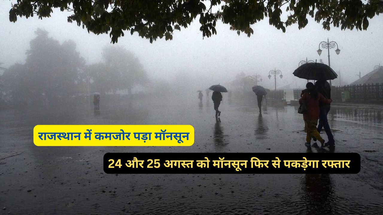 Monsoon Forecast Rajasthan 19 August