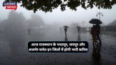 Monsoon Update Rajasthan 15 August