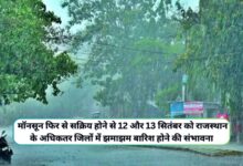 Monsoon Update Rajasthan 9 September