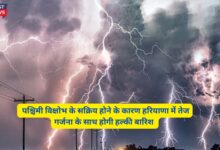 Haryana Ka Mausam 9 December