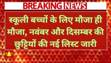 School Holiday List 2025